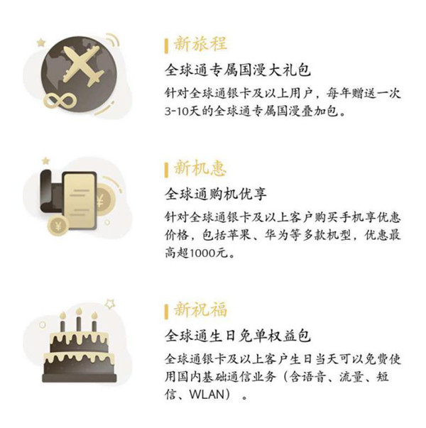 查网龄送流量网龄越长赠送越多,查网龄送流量2023