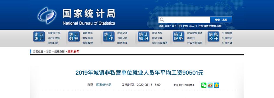 最挣钱的行业排名,古代最挣钱的行业排名