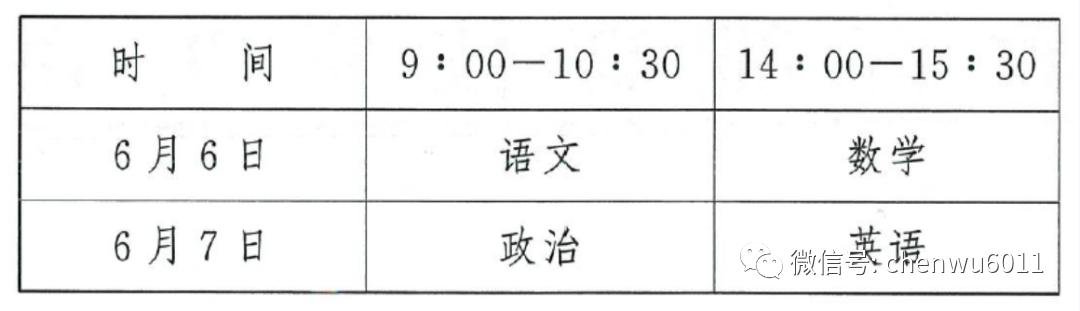 全国高水平体育单招,高水平运动队和体育单招的区别