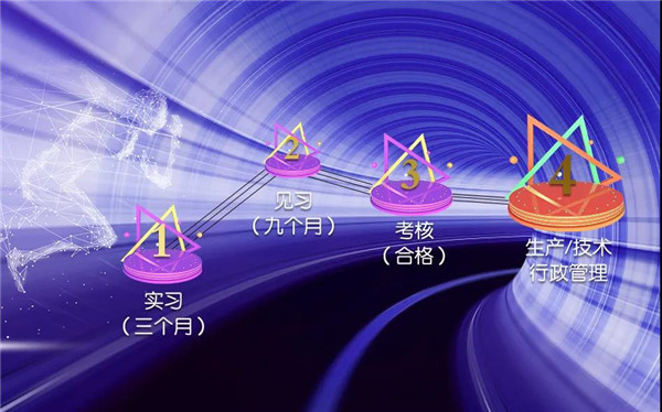 牟平恒邦股份人才公寓招聘信息,恒邦股份招聘