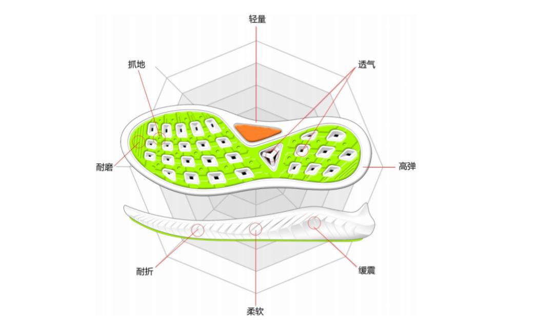 鹿城副区长直播带货,买它就买它直播带货