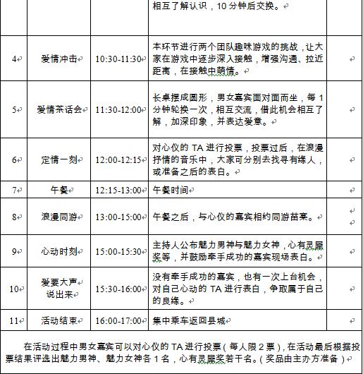 【关注】“分配”男（女）朋友？！快来报名，先到先得！