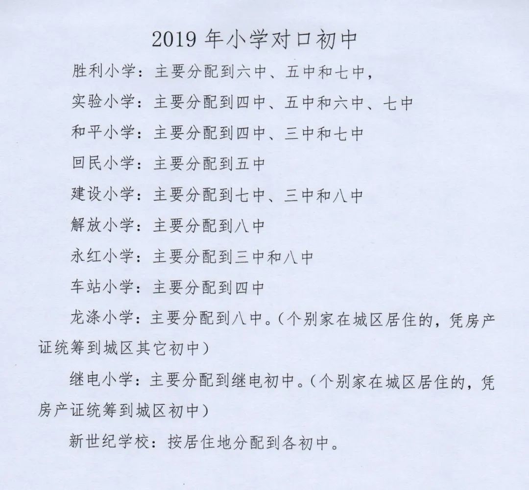 哈尔滨道里小学升学,哈尔滨松北初中升学