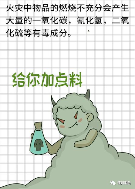 家里发生火灾逃生图,家庭火灾的逃生方法卡通图