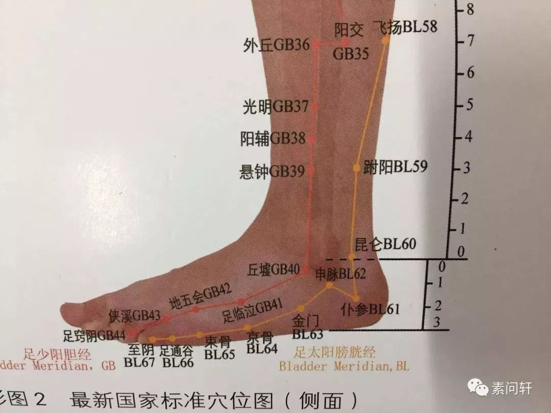 慢性湿疹止痒最有效泡脚的方法,湿疹患者可以每天用姜水泡脚吗
