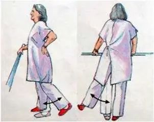 骨科微创手术动画,背部骨科微创手术