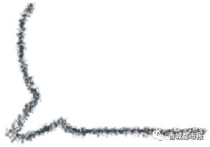 扩散!咸宁这些人速来填表,有好事儿…