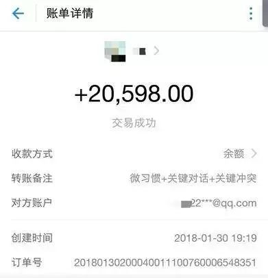冷门又高薪的副业都有哪些,2023年发展前景最好的副业