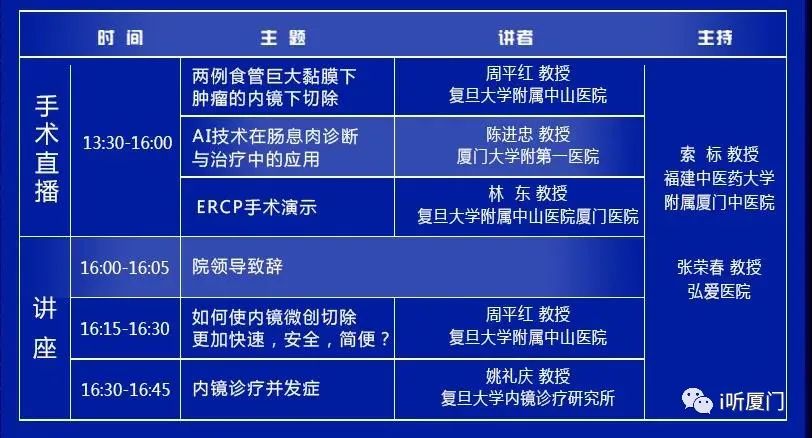 高难度肿瘤切除术,厦门高位颈段肿瘤切除术