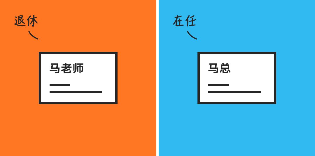 马云和马化腾分别长什么样,马云和马化腾哪个比较早成功