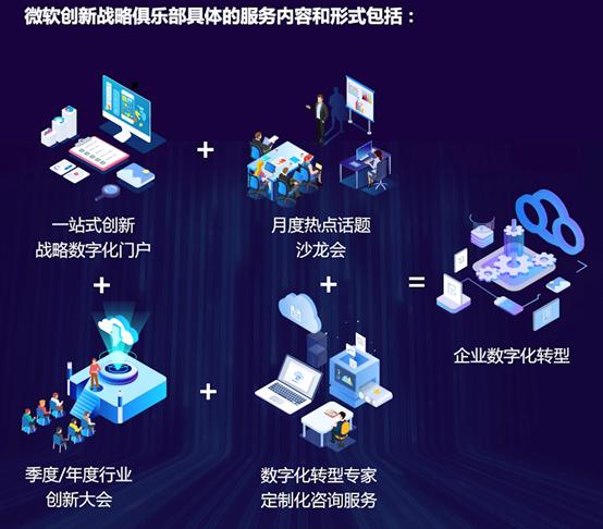 亲办,超市办会员