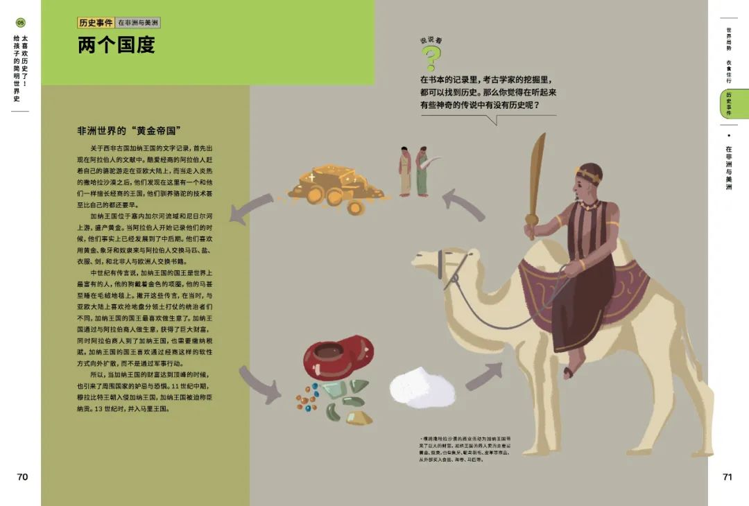 开眼界,塑格局!这套儿童读本让人相见恨晚