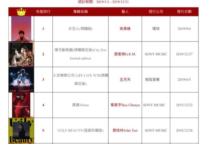 90年代盗版光碟赚钱,盗版光盘90年代