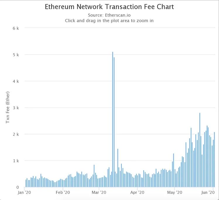 以太坊官网升级,以太坊怎么升级