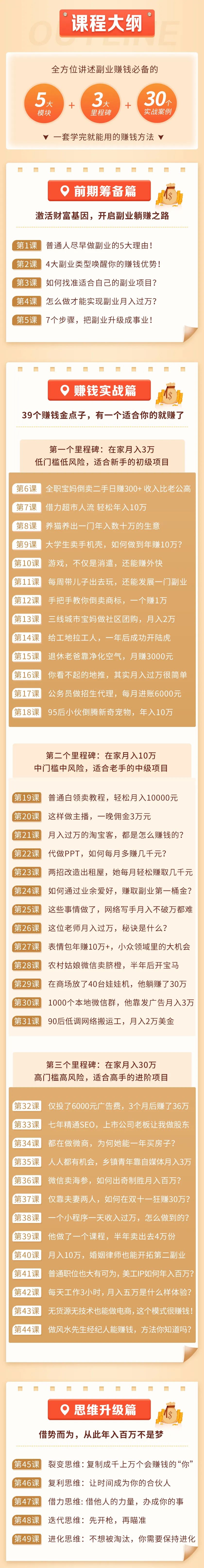 月入5万的十大副业,工资低可以做哪些副业赚钱