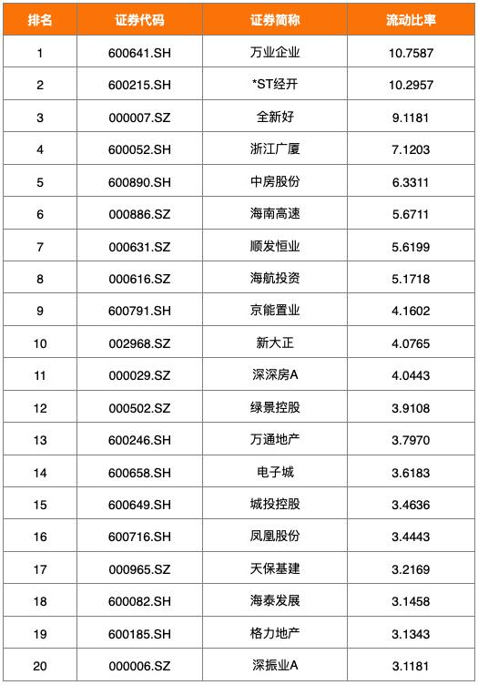 后疫情时代中小企业融资,后疫情时期企业的出路