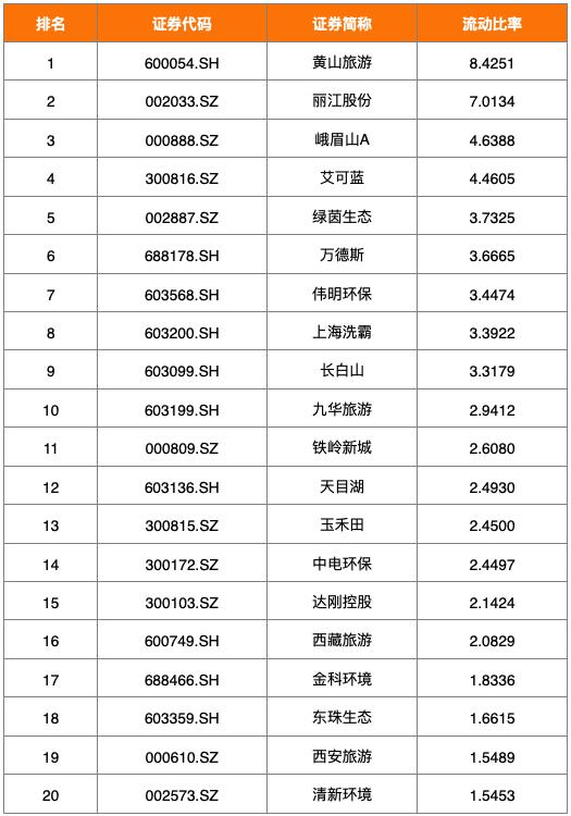 后疫情时代中小企业融资,后疫情时期企业的出路