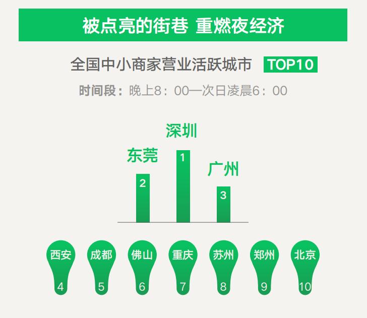 微信支付到账8000,微信支付到账1000000元