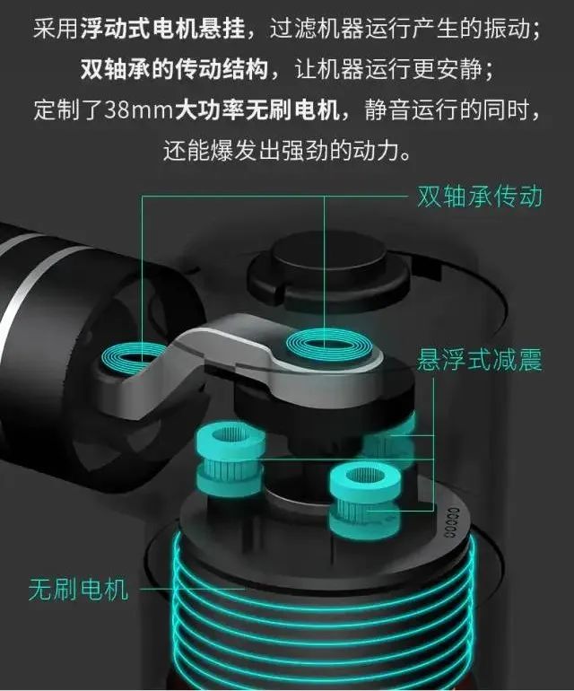 明星用筋膜枪,运动员都用什么牌子的筋膜枪