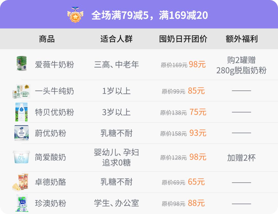 补钙低脂牛奶,什么奶比较有营养补钙