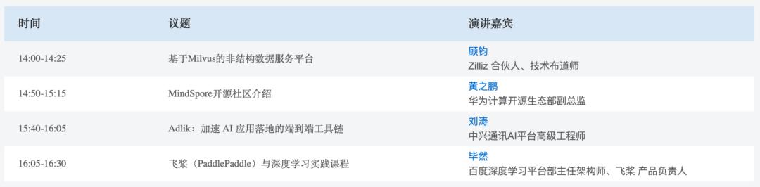 重磅日程公布！与百名大咖在线交流技术，2天20个AI论坛不可错过