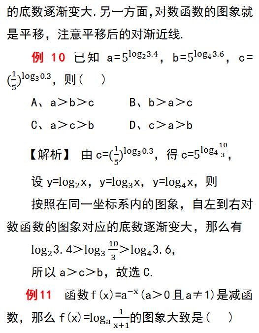 高中指数函数与对数函数题型,数学高中对数指数函数知识点