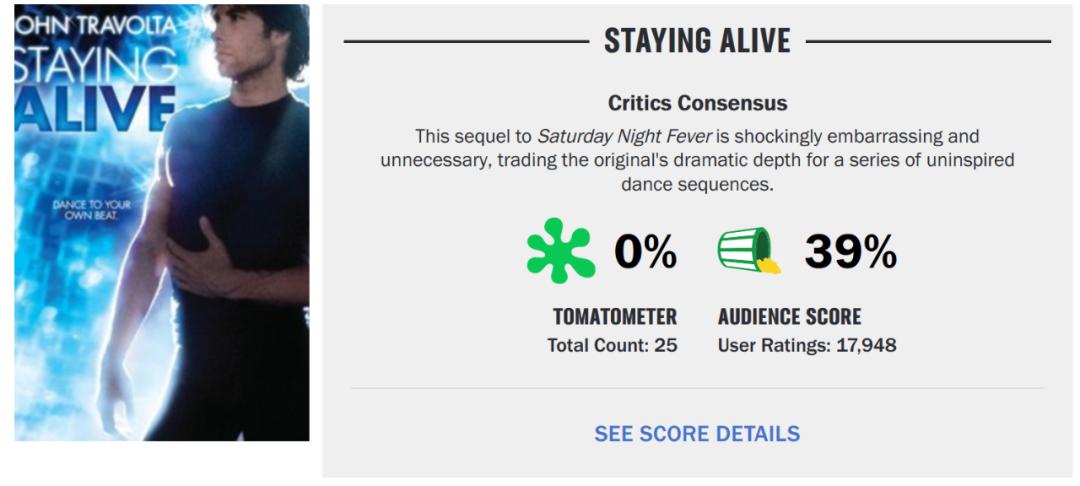 烂番茄科幻电影烂片,烂番茄100集免费观看