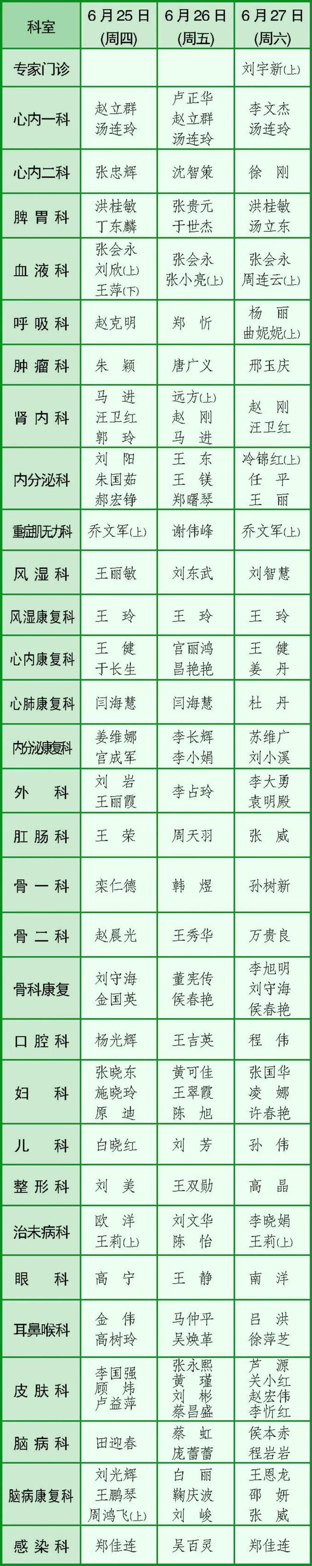 沈阳疾控中心紧急提醒最新,沈阳最新医院门诊规定