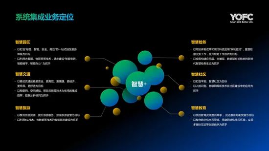中兴通讯5g赋能千行百业,5g赋能千行百业