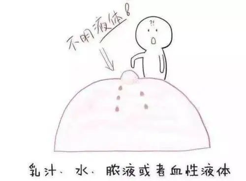 导管健康教育科普短视频,健康科普肿瘤视频