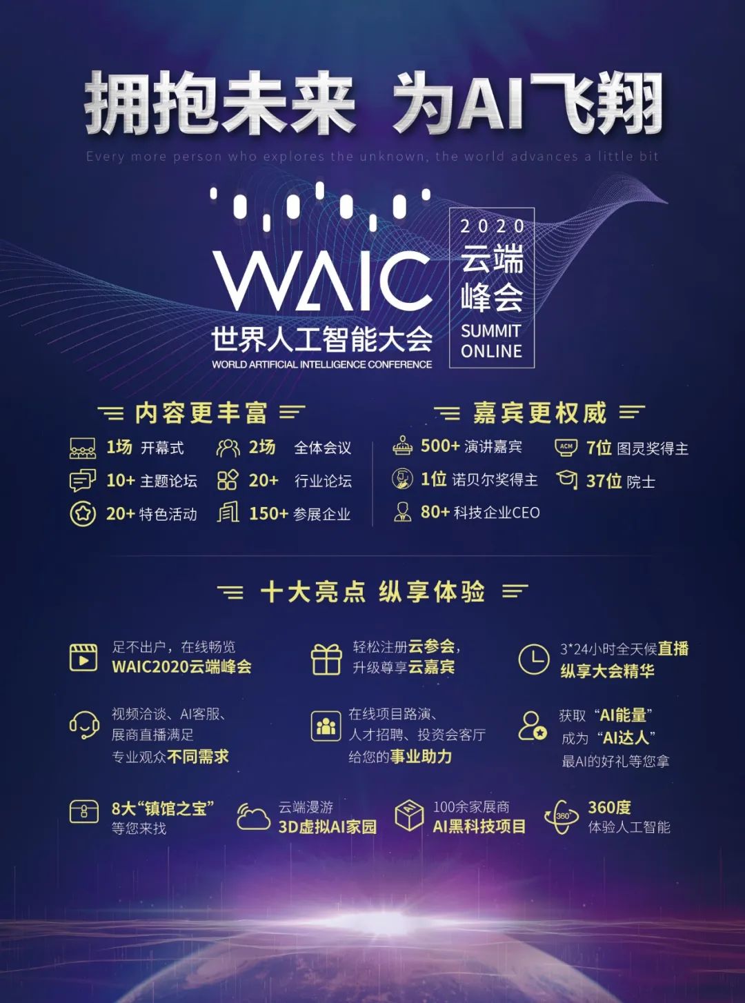 云端畅游WAIC2020攻略来了