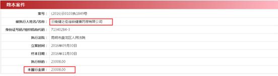 健之佳连锁药房五年拓展近300家门店背后：四次成被执行人、多个门店违规被罚、更有健之佳门店违规被央视315曝光