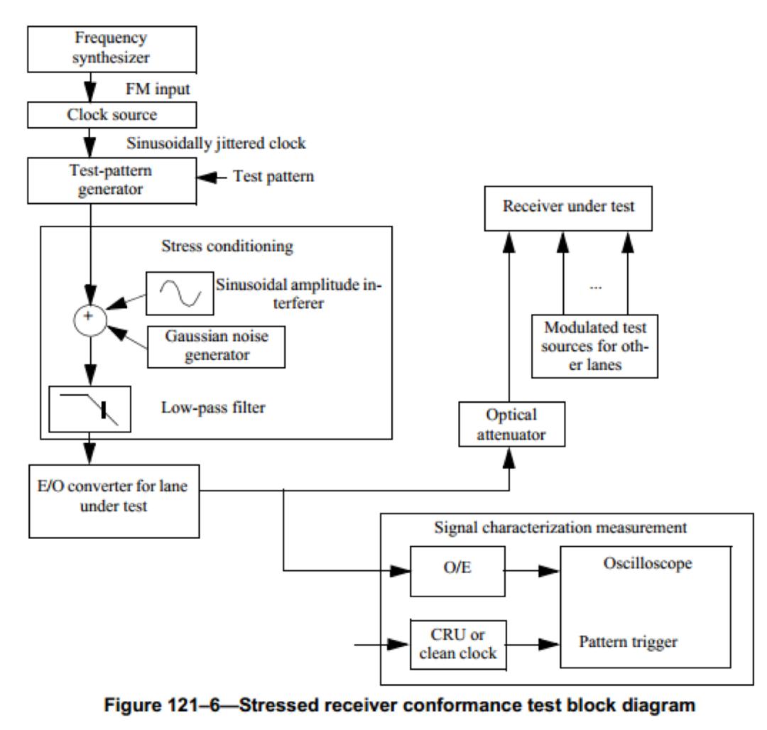 压力大一只眼睛充血,压力过大眼睛肿胀