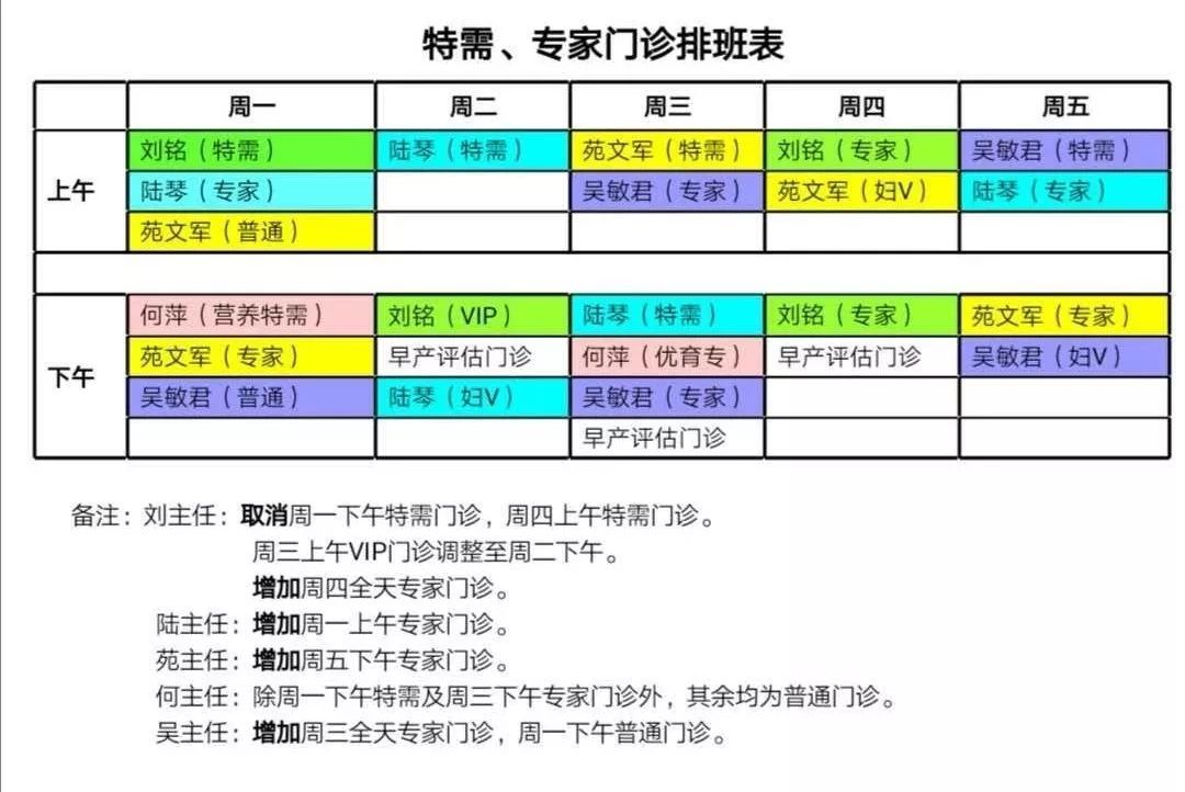 关于羊水的正确描述是什么,关于羊水的问题有哪些