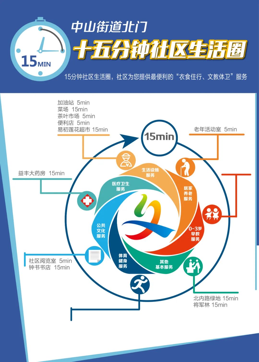 住在松江是什么体验,住在松江区