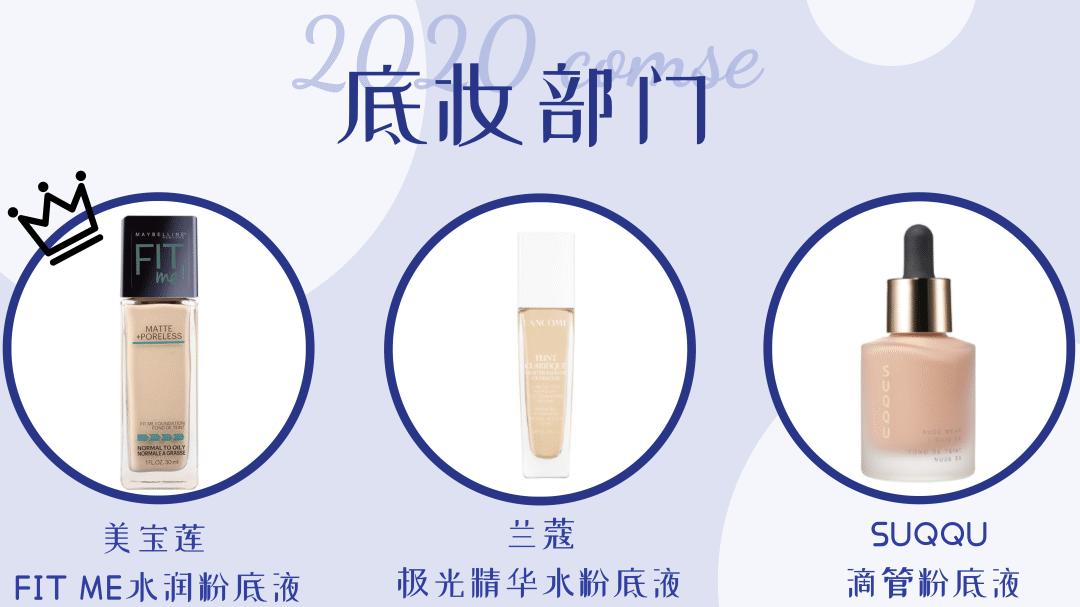 cosme下半年大赏2023,cosme大赏前三评测