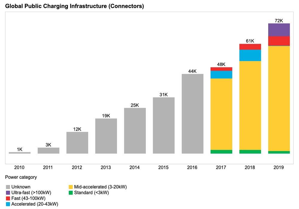 对蔚来有什么看法面试,对蔚来提问