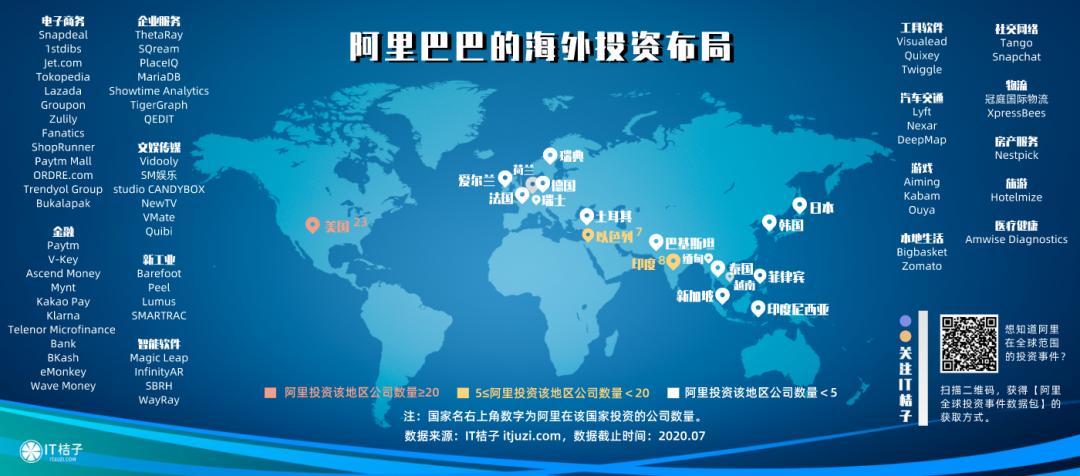 造车新势力是谁在保留的,造车新势力到底做了啥