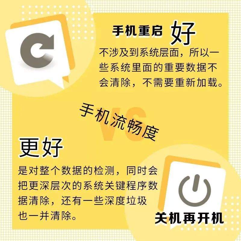 手机卡卡应该如何解决,手机卡怎么自己维修