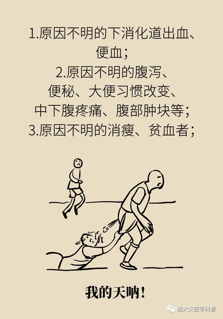 害怕做肠胃镜怕查出毛病,害怕做肠镜怕查出大病