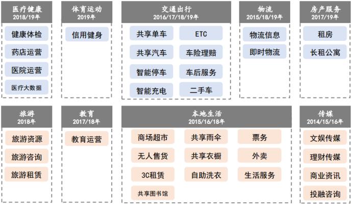 蚂蚁金服最新估值,蚂蚁金服估值逻辑