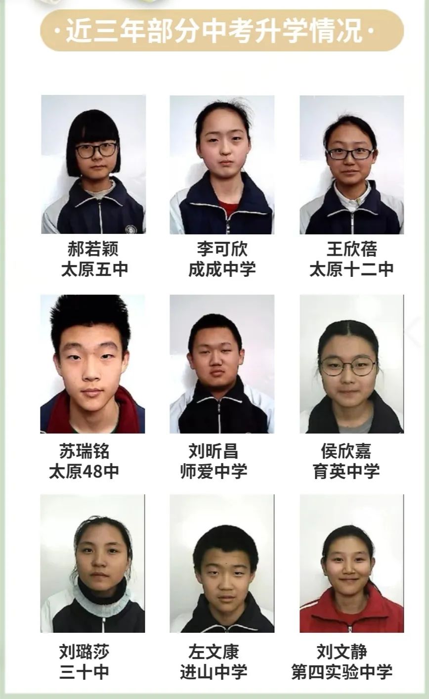 太原市第六十三中学招生电话,太原市第十一中学招生