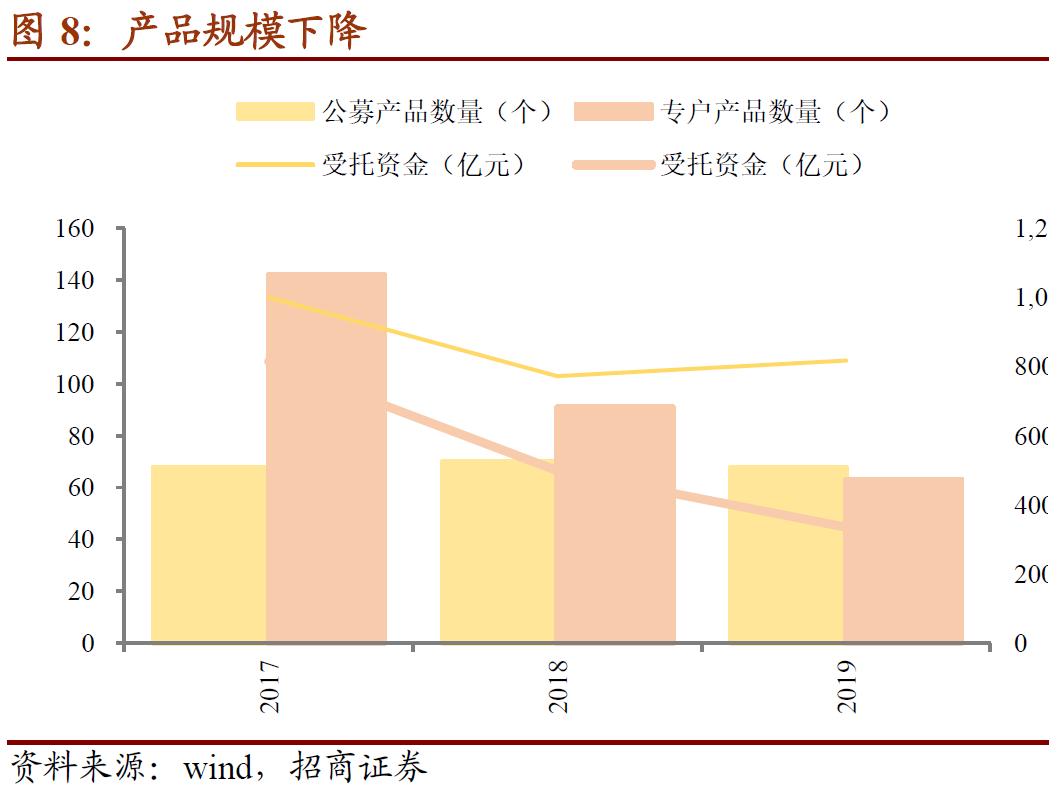 国投转债多少股配售1手,国投转债转股合算吗