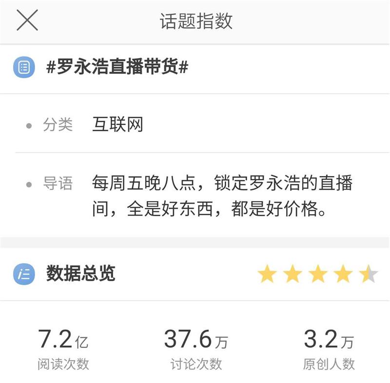 老罗直播间靠情怀还能撑多久,老罗直播的心路历程