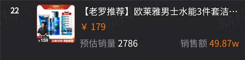 老罗直播间靠情怀还能撑多久,老罗直播的心路历程