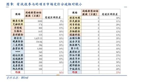 科创板即将开始哪些个股潜力较大,下周有望爆连板的股票有哪些