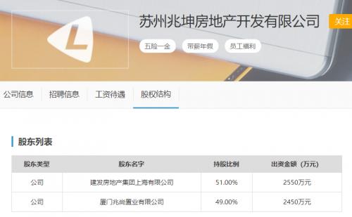 建发股份何时再拆分,建发股份融资净偿还