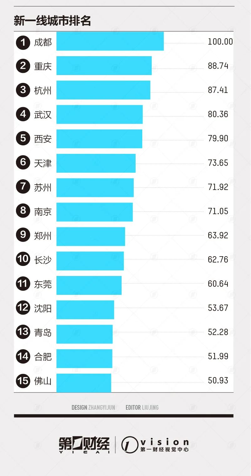 长沙超前消费,长沙企业家敢为人先