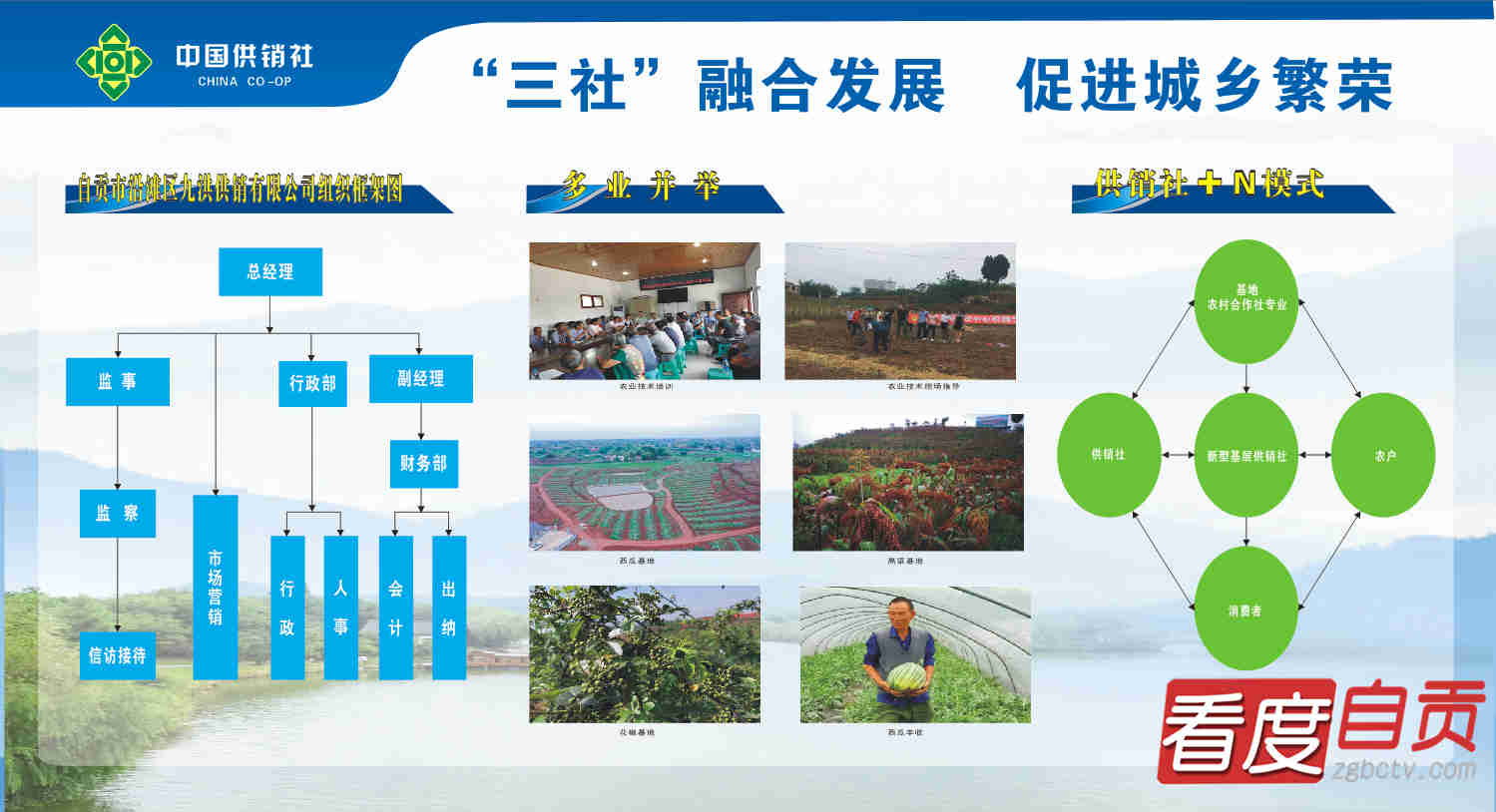 三区协调发展助民增收,三岔镇创新模式助农增收