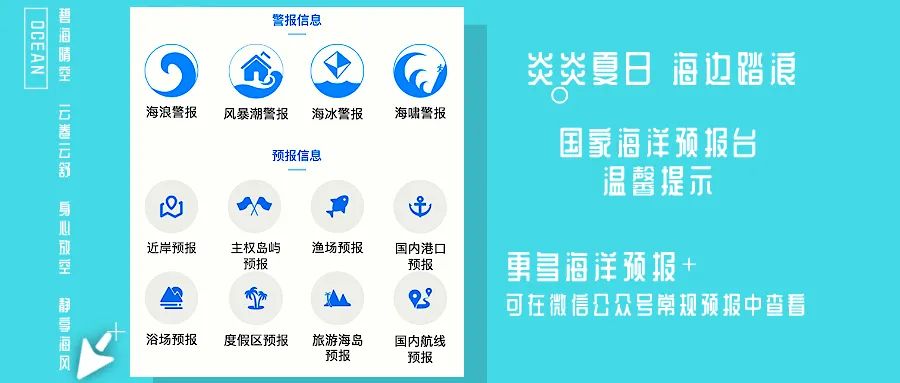 太平洋是最深的海沟吗,太平洋是世界上最大的海洋的英语